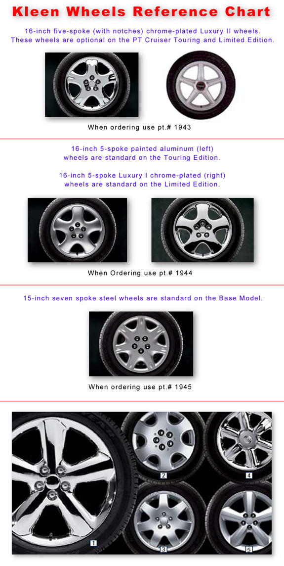 PT Cruiser Accessories Kleen Wheels Reference Chart